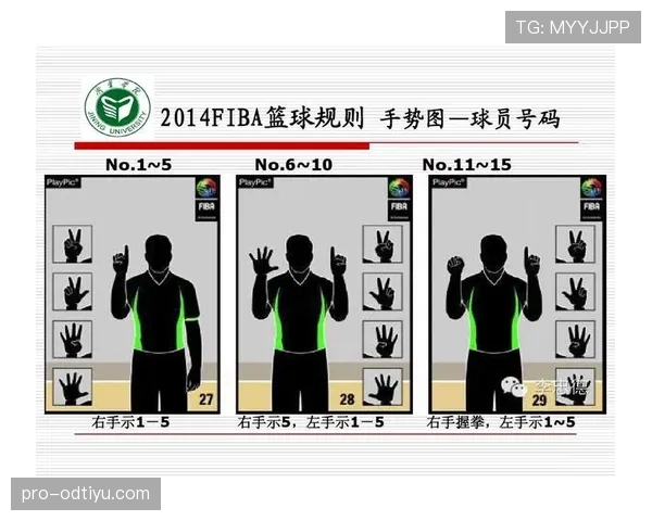 如何理解篮球规则中身体接触判罚的认定标准与裁判尺度