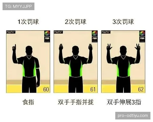 篮球裁判如何依据运球变向规则判定动作是否构成违例行为