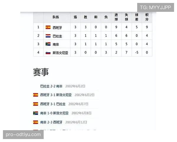 2026世界杯东道主球队整体实力排名