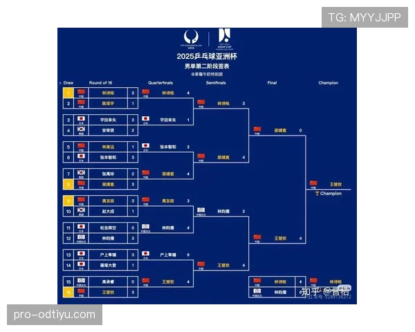 2026世界杯规则下出线怎么算