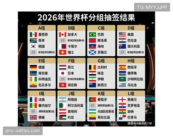 库拉索冲击2026美加墨世界杯：晋级前景与阵容分析