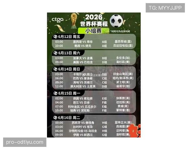 2026世界杯哪些小组赛程最均衡